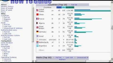 check stats using awstats