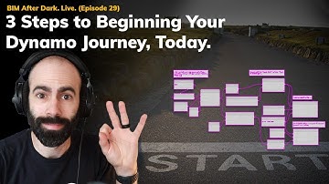 3 Steps to Beginning Your Dynamo Journey, Today