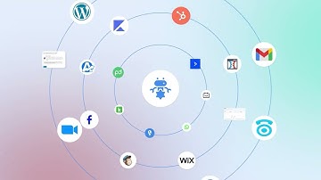 SKALE UP CRM | GoHighLevel White-Label Demo Video for GHL SaaS Agencies