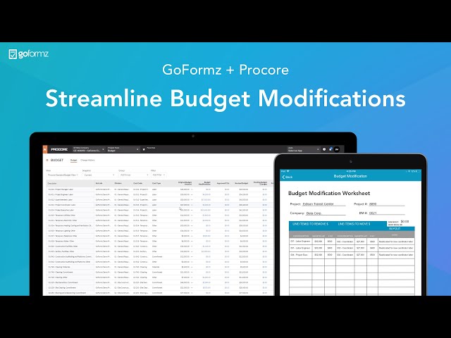 GoFormz + Procore: Streamline Budget Modification