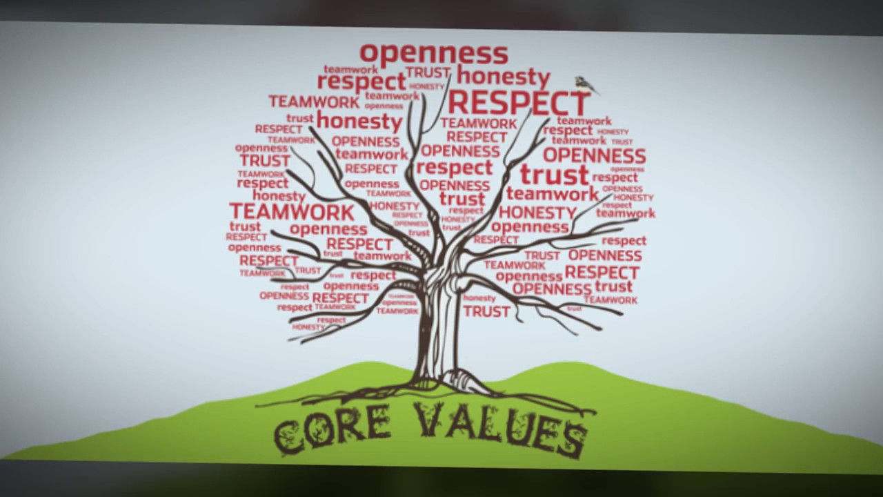Values here. Value картинка. Values are. Core values. Your values.