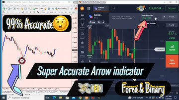 99% Perfect Signal | MT4 | Arrow Trading Indicator | Best binary options strategy.
