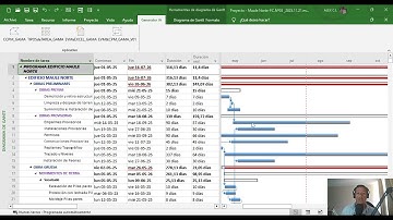 Proceso H/A/H REVOLUCIONARIO en Control de Proyectos (IA) | MÓDULO 3 GRATIS: Earned Schedule