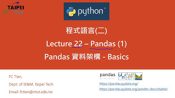 Python Lecture 22   Pandas   Video