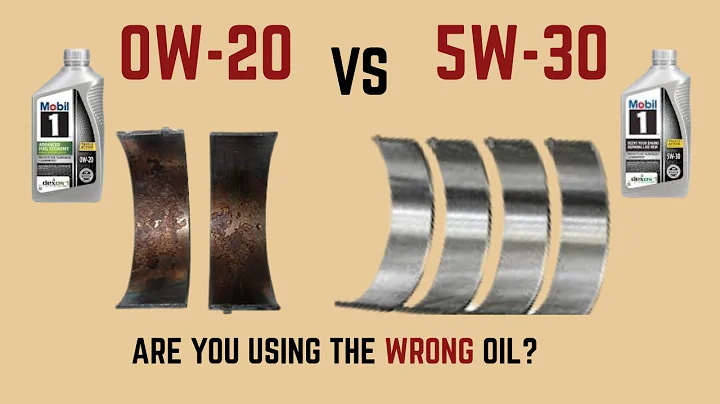 0W-20 vs 5W-30: Most Drivers Are Using the Wrong Oil — Are You One of Them?