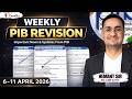 12 April 2026 I Weekly Dispatch | (6 April to 11 April) Current Affairs for CAPF | HeMantra CAPF