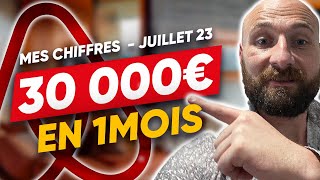 30 000€ en 1 mois avec la location courte durée AIRBNB : mes résultats choc de Juillet 2023 !