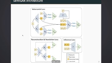 Semi-Supervised Generative Adversarial Network for Gene Expression Inference