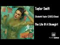 Taylor Swift Elizabeth Taylor 2025 Clean mp3