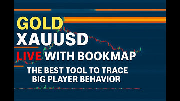 BOOKMAP LIVE | GOLD FUTURES | XAUUSD (GOLD -GC) | Liquidity #livetrade #livegold #bookmaplive