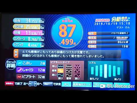 バリバリ最強No.1歌ってみた(カラオケ)