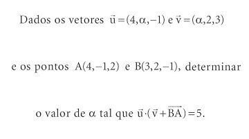 Produto Escalar De Vetores é Muito Fácil
