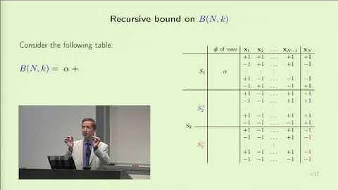 Lecture 06   Theory of Generalization