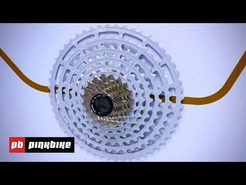 Video: Rotor Xovxwm Fit BB30 hauv qab bracket thawj saib