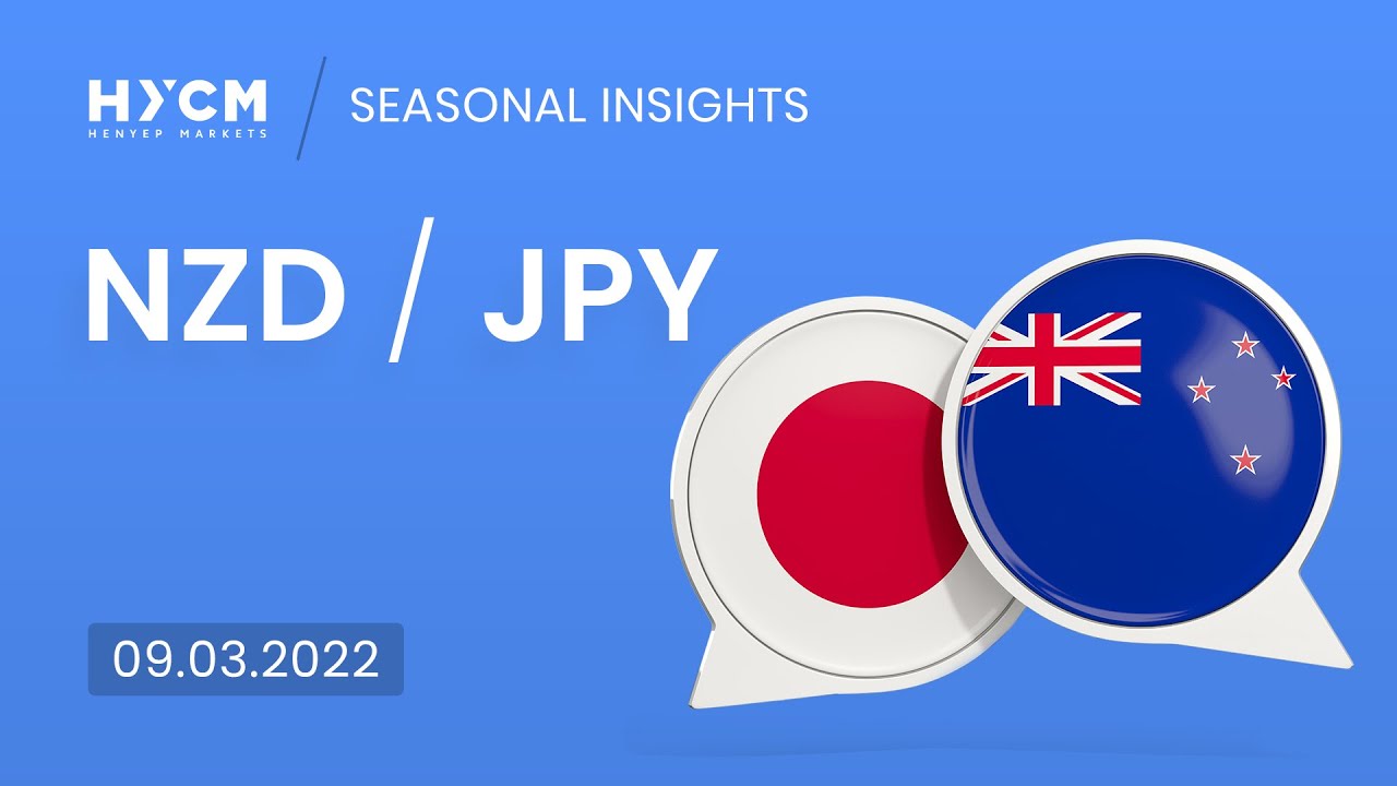 Trade NZD/JPY currency pair - HYCM Lab