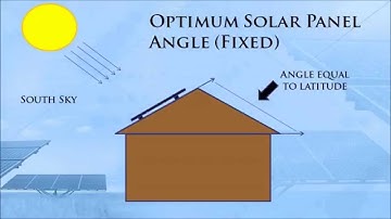 Maximizing The Efficiency Of Your Solar Panel System