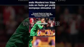 Fernando Muslera En Çok Gol Yedi̇ği̇ Takim