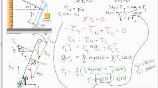 Sample Torque Problem