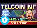 TELCOIN: IMF Paper + 500% Breakout Setup! TEL Price Prediction 2026
