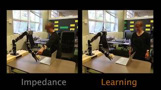 Learning Robot Objectives from Physical Human Interaction Profile