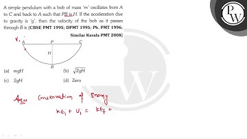 A simple pendulum with a bob of mass 