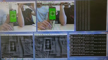 Eye Vergence & Target Tracking Distance Measurement