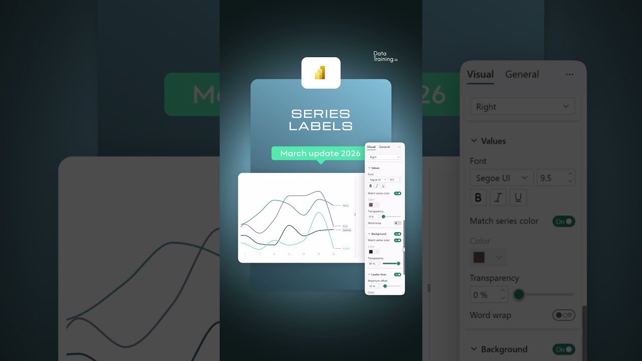 Leader lines for series labels in Power BI March 2026 🤩