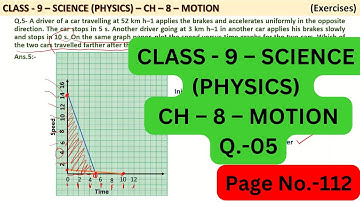 Q.-05 NCERT Class 9 Science Chapter 8 Motion Exercise Question 5