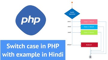 Switch case with example in php in hindi | PHP Tutorial in Hindi | Backend Development Tutorial