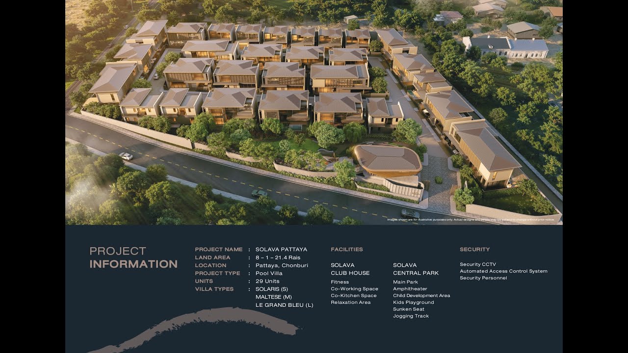 Pool Villa in Pattaya new project (24/1/2026)