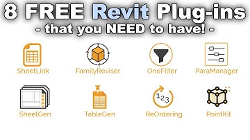 FREE Revit Plug-in: DiRootsOne for Revit Tutorial