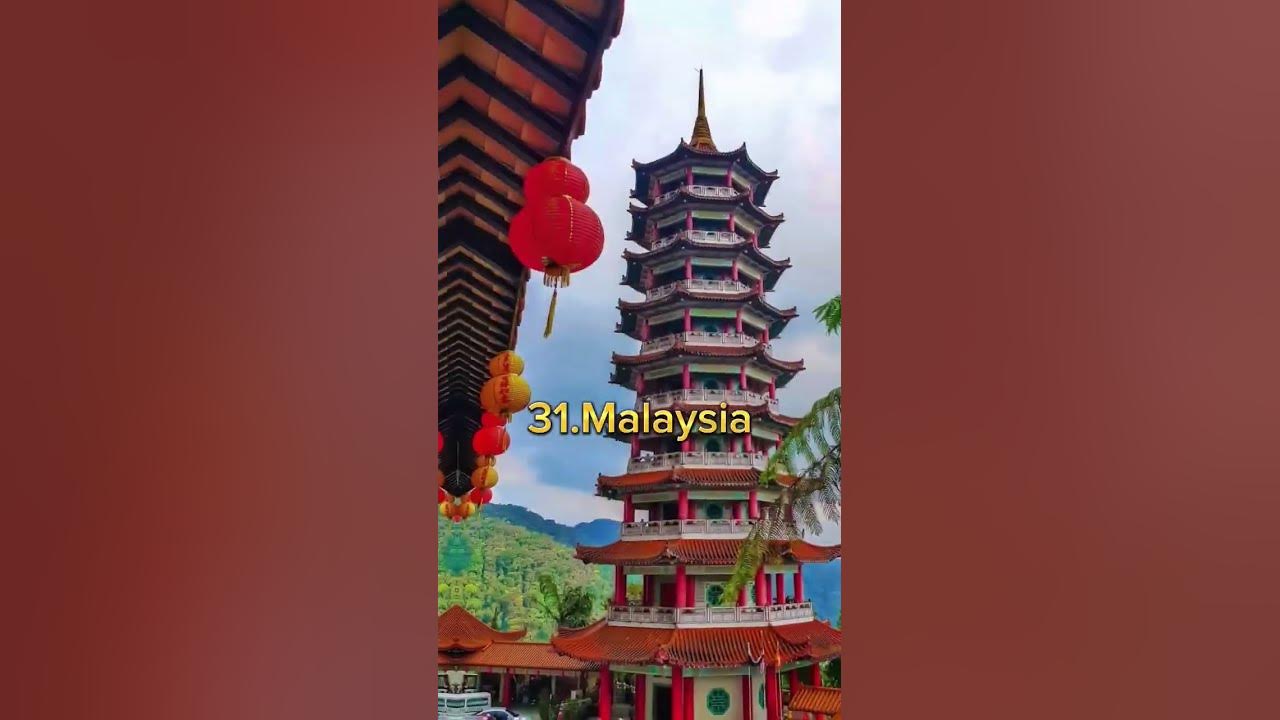 top-50-richest-country-in-the-world-2023-shorts-ytshort-trending