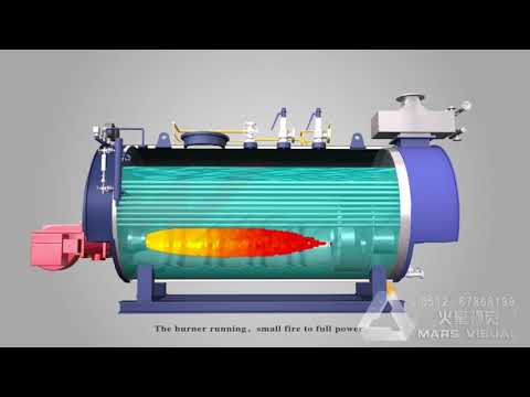 How it works - Fire tube boiler animation