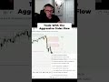 Make $900 Scalping Surgically For A Few Minutes Per Day 🎯 (5x$180) #shorts
