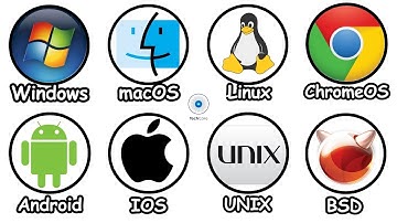 Every Operating System Explained in 7 minutes