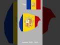 Evolution of Andorra (Comming Soon)