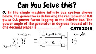 Find the Power Angle of the Generator in a Single Machine Infinite Bus System | Power systems | GATE