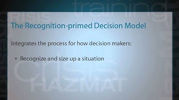 AlphaACT HAZMAT Video Mod 3: Six-Step Decision Process