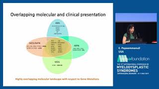Bridging the Gap: Knowledge Bases Approaches to Support... - E Papaemmanuil Net Worth
