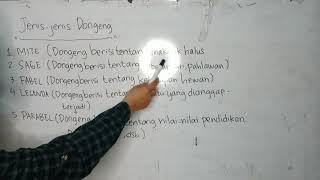 Mengenal Dongeng & Jenis-jenis Dongeng Mengenal Dongeng & Jenis-jenis Dongeng