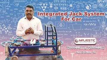 DR MOHAMED ABBAS S | INTEGRATED JACKING SYSTEM | MAJESTIC TECHNOLOGIES