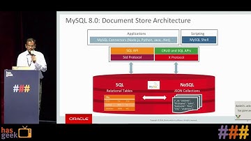 RootConf 2018 - MySQL 8 : The Best gets even better