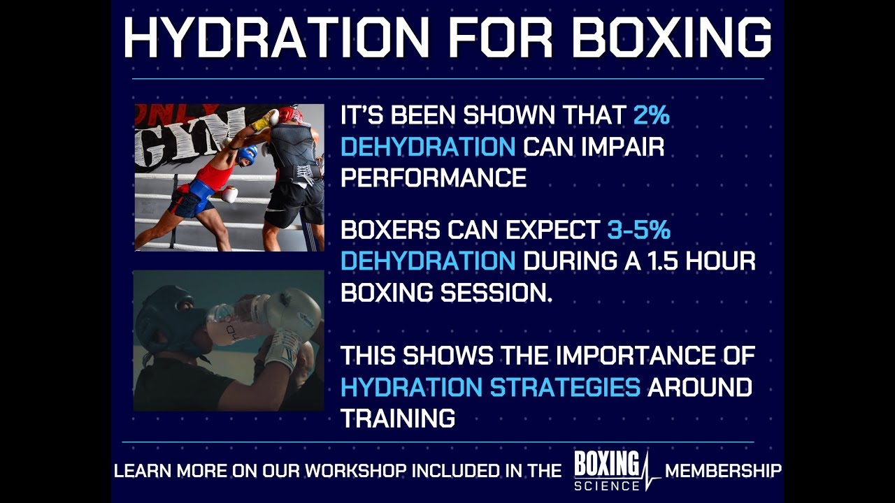 HYDRATION FOR BOXING Strategies to Rehydrate YouTube