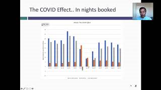 The Sharing Economy comes home! The Airbnb IPO (at long last)!