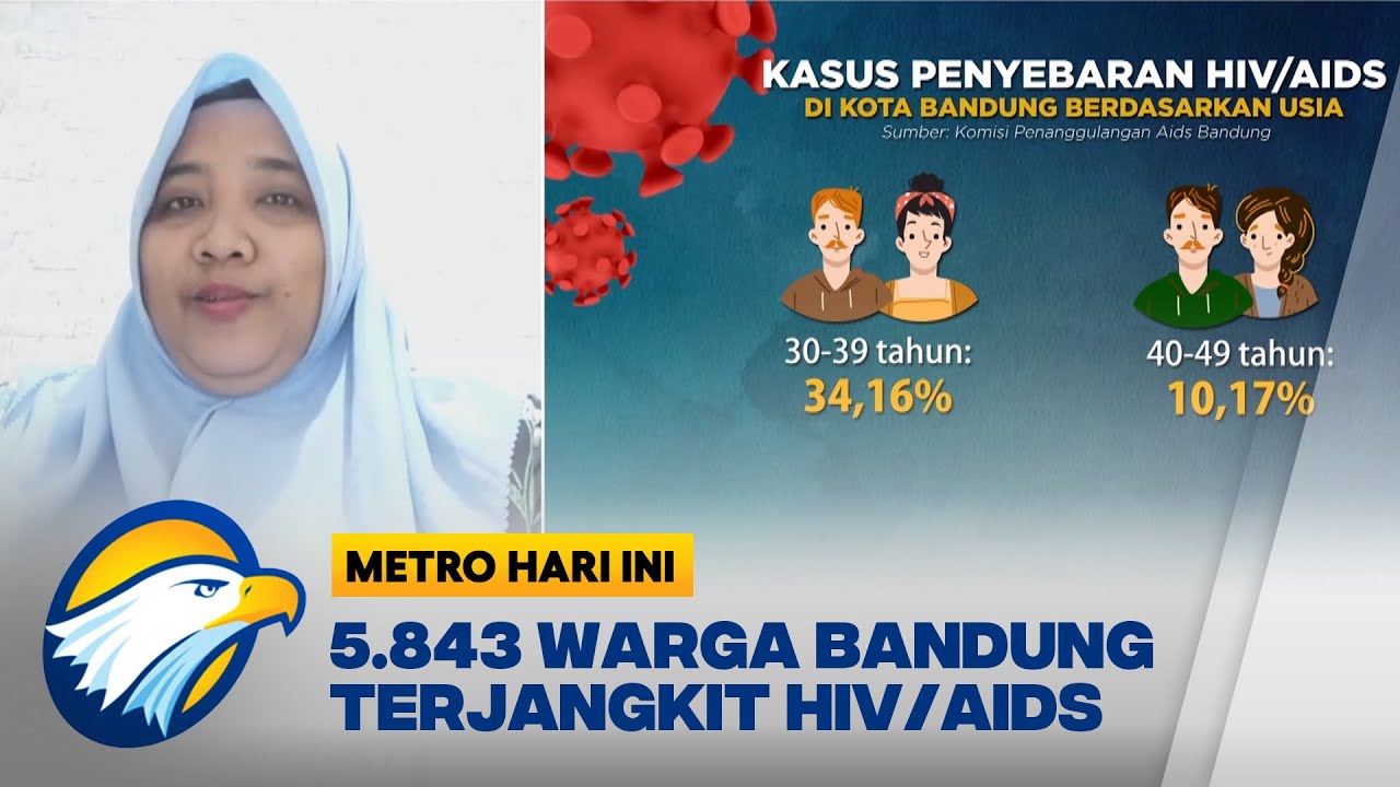 5.843 Warga Bandung Terjangkit HIV/AIDS