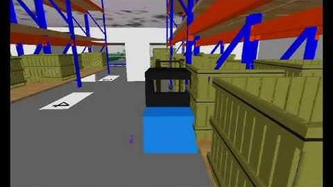 Simio Simulation for Uniscite----Forward thinking.