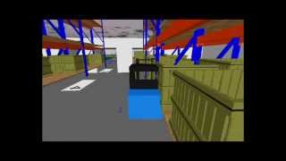 Simio Simulation For Uniscite----Forward Thinking.