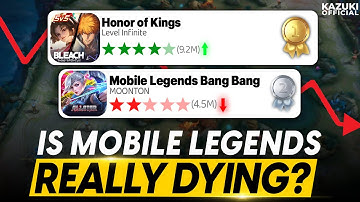 From Legends to Kings? What