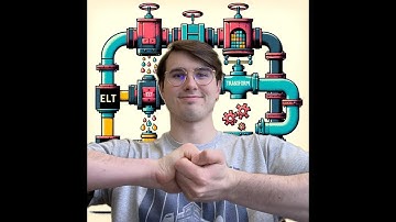 ETL vs ELT: Which Data Transformation Pipeline Type is Best for Your Use Case?