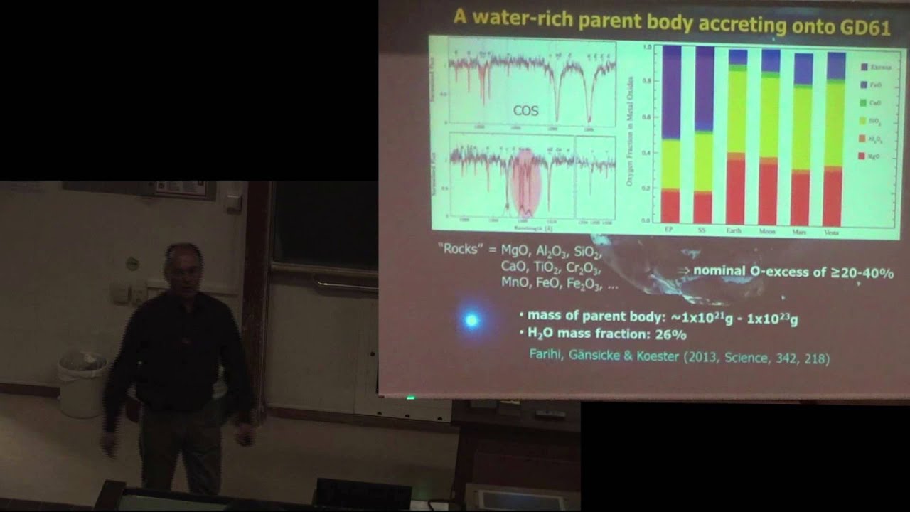 Boris Gaensicke: Evolved Planetary Systems Around White Dwarfs